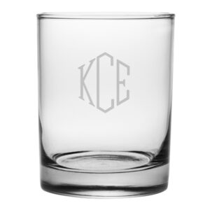 Monogram Double Old-Fashioned Glass